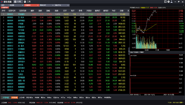  深圳J9国际站 J9数据科技有限公司
